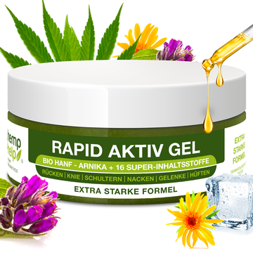 Schmerzgel Extra Stark – Rapid Active Gel für Muskeln & Gelenke